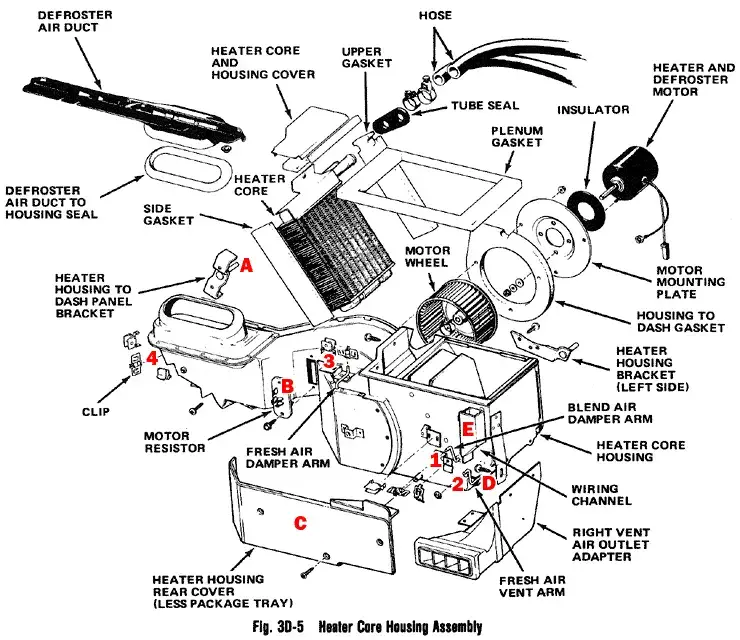 Heater core plenum removal and replacement instructions please?