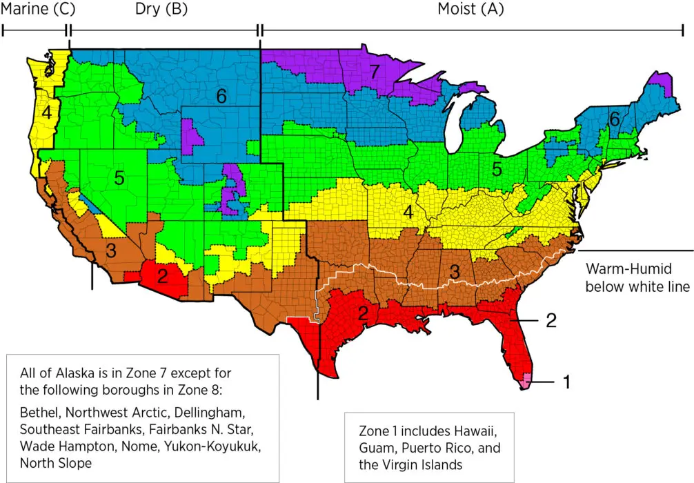 How Climate Affects Vehicle Maintenance across Different U.S. Regions